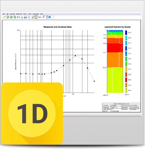 3d resistivity inversion software piracy